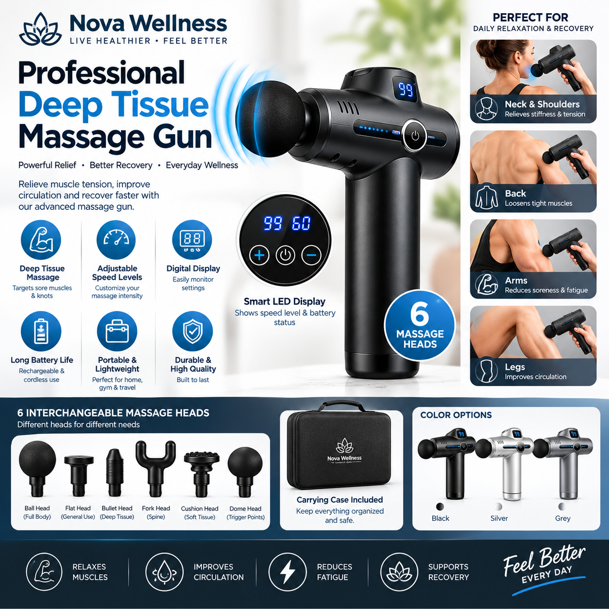 Professional Deep Tissue Massage Gun – 6-Piece Massage Head Set