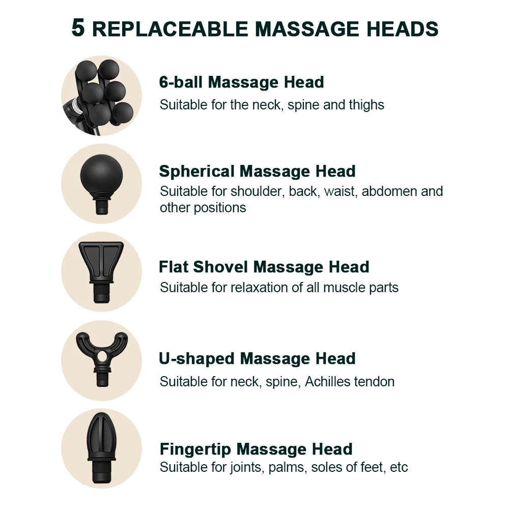 Electric Fascia Massage Gun – Deep Tissue & Full-Body Relaxation