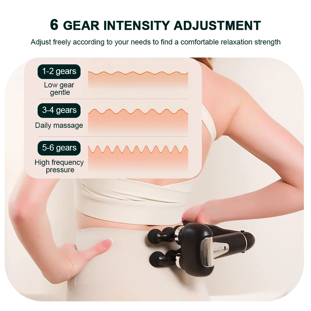 Electric Fascia Massage Gun – Deep Tissue & Full-Body Relaxation